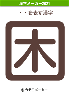 ƥåの2021年の漢字メーカー結果