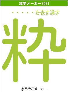 ƥѥѽťȥの2021年の漢字メーカー結果