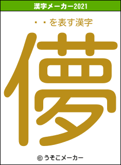 ƥեの2021年の漢字メーカー結果