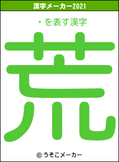 Ƭの2021年の漢字メーカー結果