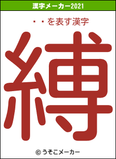 ưֳの2021年の漢字メーカー結果