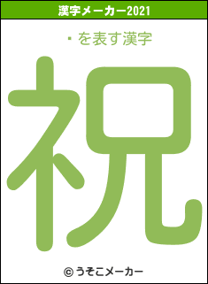 ƶの2021年の漢字メーカー結果