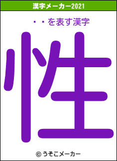 ƻüの2021年の漢字メーカー結果