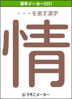 Ƽե⥽の2021年の漢字メーカー結果