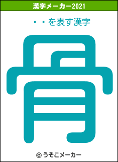 ǡߤの2021年の漢字メーカー結果