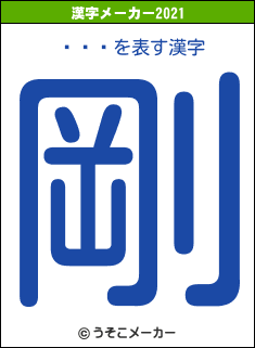 ǤäƤの2021年の漢字メーカー結果