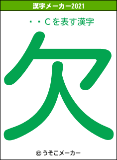 ǥʾСの2021年の漢字メーカー結果