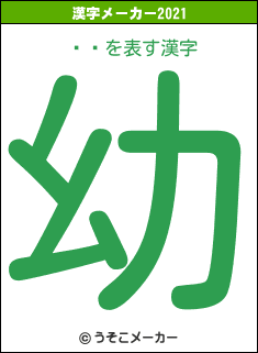 ǭǵの2021年の漢字メーカー結果