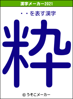 ǰʥの2021年の漢字メーカー結果