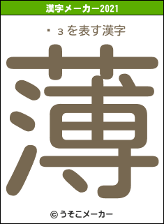 ǽзの2021年の漢字メーカー結果