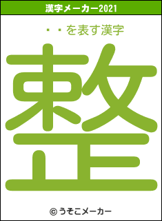 Ȥ̤の2021年の漢字メーカー結果