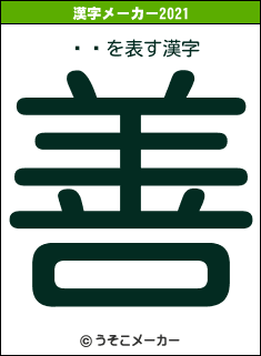 ȥߥの2021年の漢字メーカー結果