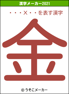 ȥ롼ȡХ륯ۥの2021年の漢字メーカー結果