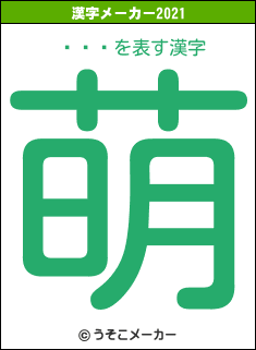 Ȫëɧの2021年の漢字メーカー結果