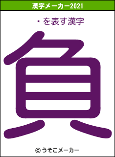 Ȳの2021年の漢字メーカー結果