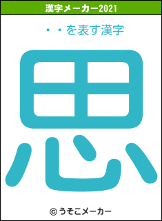 ɡǥの2021年の漢字メーカー結果