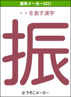 ɢĤの2021年の漢字メーカー結果