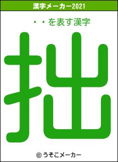 ɢϡの2021年の漢字メーカー結果