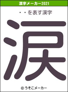 ɢޥの2021年の漢字メーカー結果