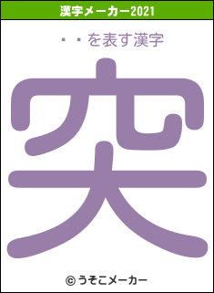 ɤの2021年の漢字メーカー結果