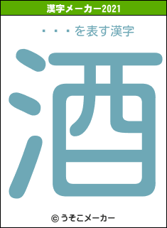 ɥåԥの2021年の漢字メーカー結果