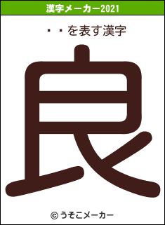 ɥޥの2021年の漢字メーカー結果