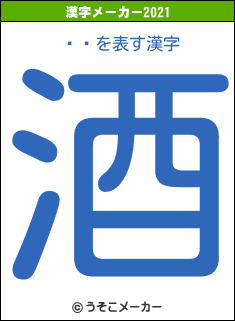 ɥ꡼の2021年の漢字メーカー結果