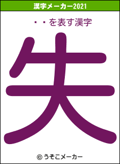 ɱײの2021年の漢字メーカー結果