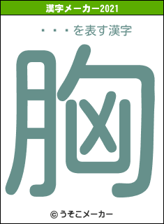 ʡĵɧの2021年の漢字メーカー結果