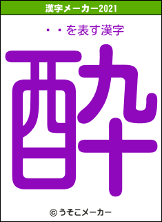 ʡ˧の2021年の漢字メーカー結果