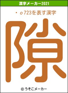 ʡο723の2021年の漢字メーカー結果