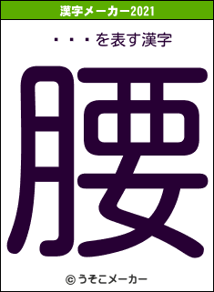 ʡե쥤の2021年の漢字メーカー結果