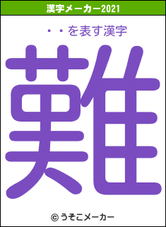 ʡܿの2021年の漢字メーカー結果