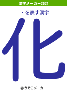 ʢの2021年の漢字メーカー結果