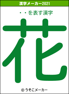 ʤ̤の2021年の漢字メーカー結果