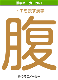 ʤΤの2021年の漢字メーカー結果