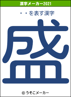 ʤ٤の2021年の漢字メーカー結果