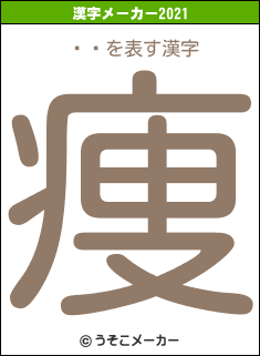 ʤꤵの2021年の漢字メーカー結果