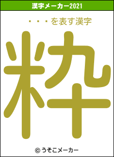 ʼƲ¢の2021年の漢字メーカー結果