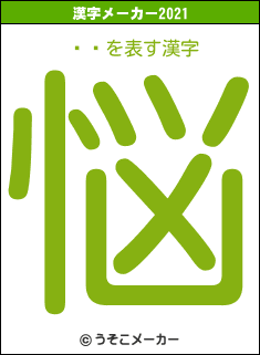 ʿ¼の2021年の漢字メーカー結果