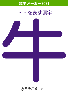 ʿȫの2021年の漢字メーカー結果