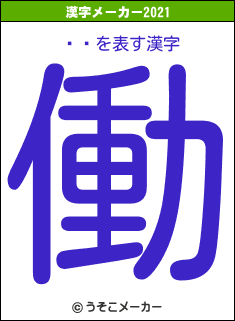 ʿͺの2021年の漢字メーカー結果