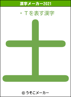 ʿΤの2021年の漢字メーカー結果