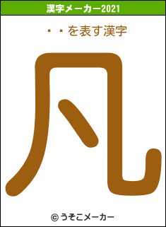 ʿϺの2021年の漢字メーカー結果