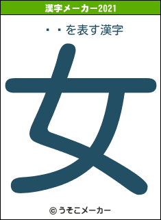 ˡȥの2021年の漢字メーカー結果