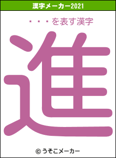 ˤäݤの2021年の漢字メーカー結果
