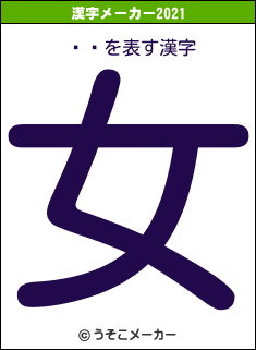˥֥の2021年の漢字メーカー結果