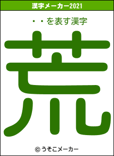 ˥ݥの2021年の漢字メーカー結果