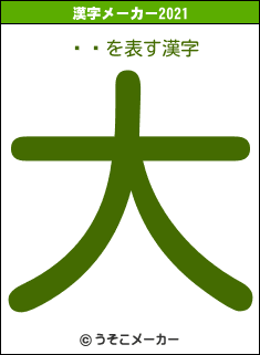 ˩ᵪの2021年の漢字メーカー結果