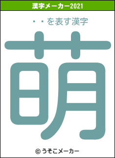 ˱ౡの2021年の漢字メーカー結果